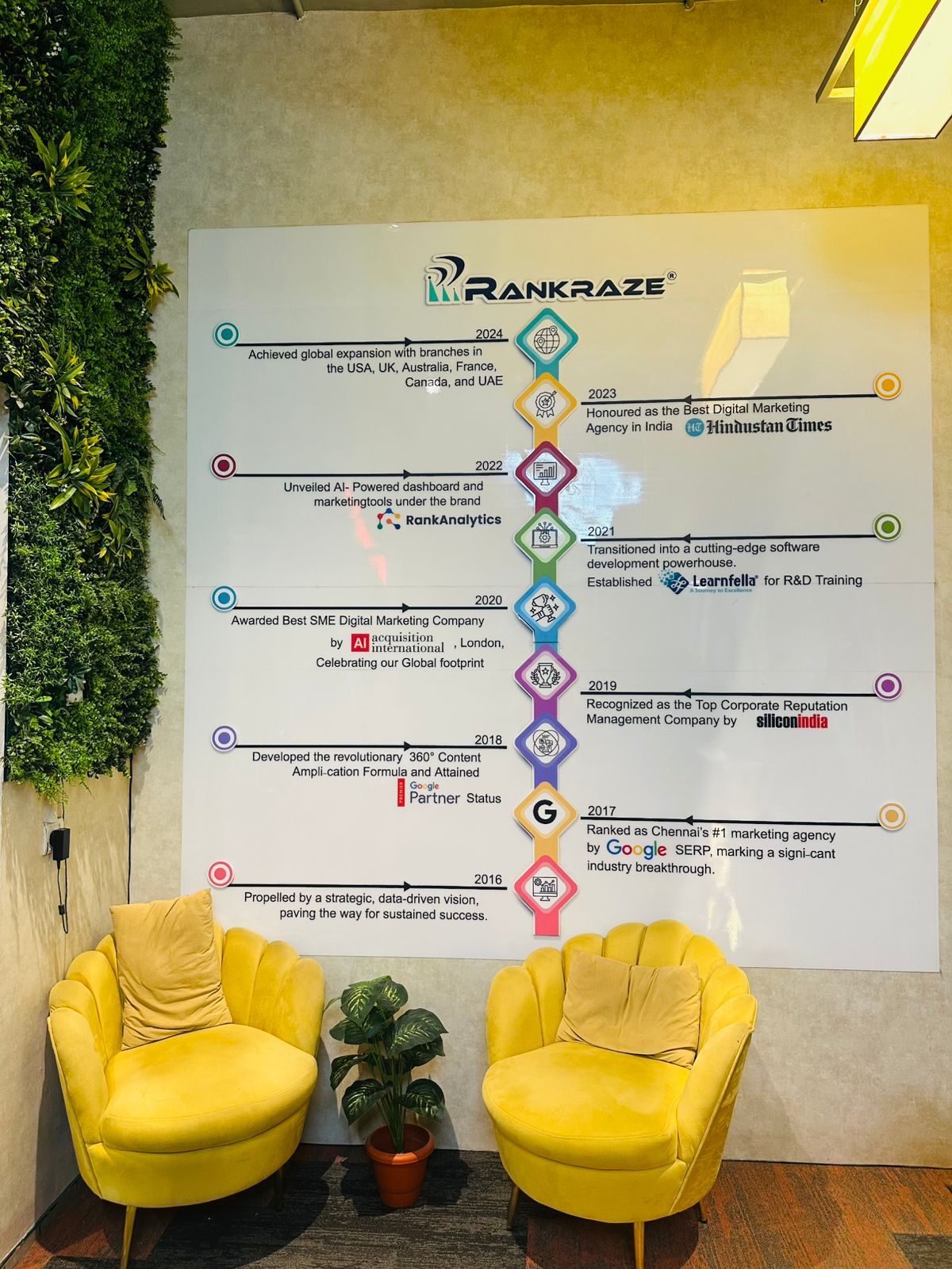 Reception Lobby - Karuna Conclave,Anna Nagar